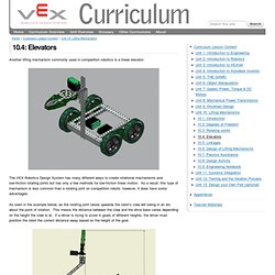 Autodesk VEX Robotics Curriculum