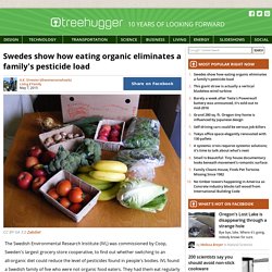Swedes show how eating organic eliminates a family's pesticide load