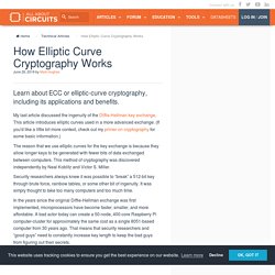 How Elliptic Curve Cryptography Works