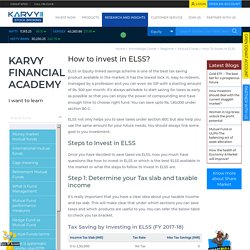 Understand How to Invest In ELSS- Karvy Online