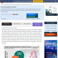 Drug Eluting Balloon Market to Reach US$ 1800 Mn by 2026 – TMR