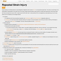 Repeated Strain Injury