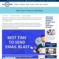 Best Time to Send an Email Blast