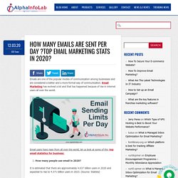 How Many Emails Are Sent per Day in 2020? Know Email Marketing Stats?
