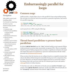 Embarrassingly parallel for loops — joblib 0.14.1.dev0 documentation