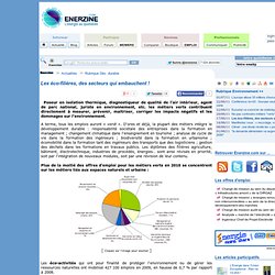 Les éco-filières, des secteurs qui embauchent ! > Environnement