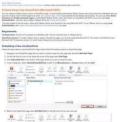 Embed Views into SharePoint (Microsoft SSPI)