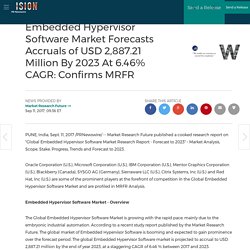 Embedded Hypervisor Software Market Forecasts Accruals of USD 2,887.21 Million By 2023 At 6.46%