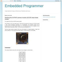 Hacking the OV7670 camera module (SCCB cheat sheet inside)