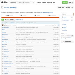 Projects · emberjs/ember.js Wiki