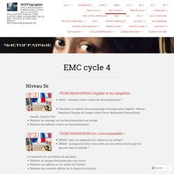 EMC cycle 4 – HISTOgraphie