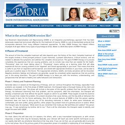 EMDR International Association