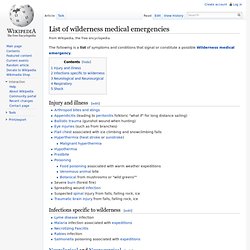 List of wilderness medical emergencies