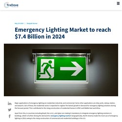 Emergency Lighting Market to reach $7.4 Billion in 2024