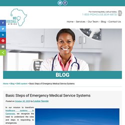 Basic Steps of Emergency Medical Service Systems