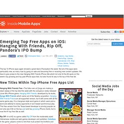 Emerging Top Free Apps on iOS: Hanging With Friends, Rip Off, Pandora’s IPO Bump