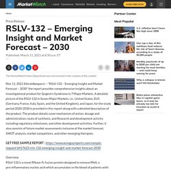 May 2021 Report on Global RSLV-132 – Emerging Insight and Market Size, Share, Value, and Competitive Landscape 2021