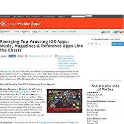 Emerging Top-Grossing iOS Apps: Music, Magazines & Reference Apps Line the Charts