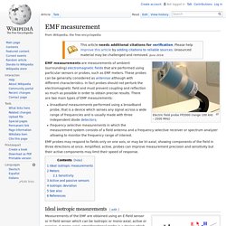 EMF measurement