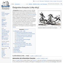 Émigration française (1789-1815)
