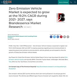 Zero Emission Vehicle Market is expected to grow at the 19.2% CAGR during 2021- 2027, says Brandessence Market Research