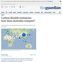 Australian Carbon Dioxide Emissions