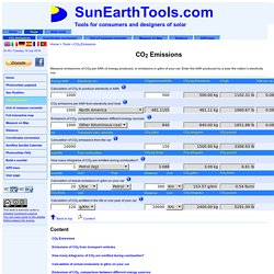 CO2 emissions calculator, car CO2 g/km, Elettric Energy carbon dioxide for kWh, anhydrite carbon