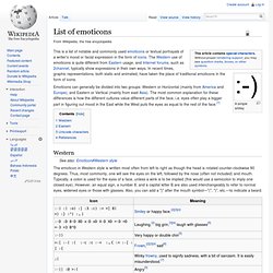 List of emoticons