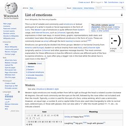 List of emoticons