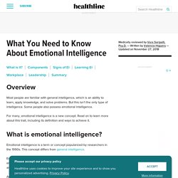 Emotional Intelligence: What It Is and How to Apply It to Your Life