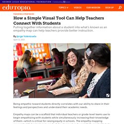 How Empathy Maps Can Help Teachers Connect With Middle and High School Students