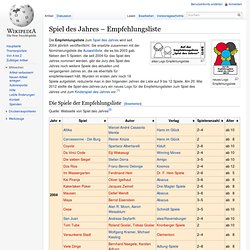 Spiel des Jahres – Empfehlungsliste