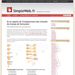Et on reparle de l’emplacement des intitulés de champs de formulaire