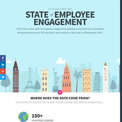 State of Employee Engagement