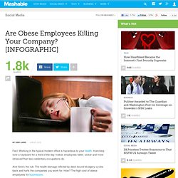 Are Obese Employees Killing Your Company? [INFOGRAPHIC]