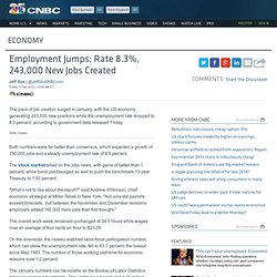 Employment Jumps; Rate 8.3%, 243,000 New Jobs Created - US Business News