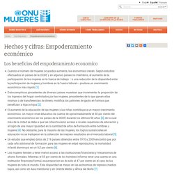 Hechos y cifras: Empoderamiento económico