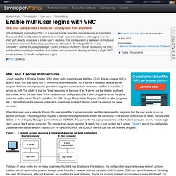 Enable multiuser logins with VNC