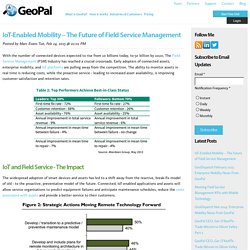 IoT-Enabled Mobility – The Future of Field Service Management