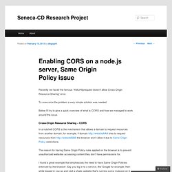 Enabling CORS on a node.js server, Same Origin Policy issue