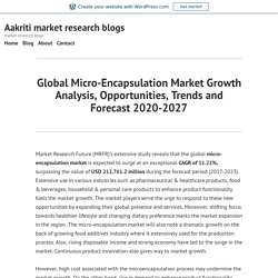 Global Micro-Encapsulation Market Growth Analysis, Opportunities, Trends and Forecast 2020-2027 – Aakriti market research blogs