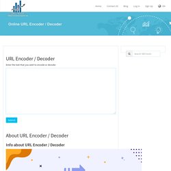 Online URL Encoder / Decoder