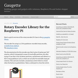 Rotary Encoder Library for the Raspberry Pi - Gaugette