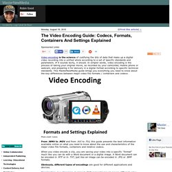 Video Encoding: Codecs, Formats, Containers And Settings Explained