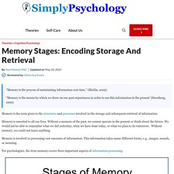 Memory, Encoding Storage and Retrieval