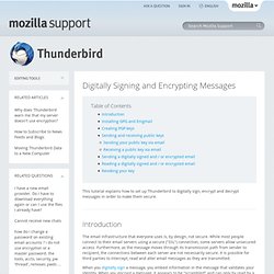 Digitally Signing and Encrypting Messages