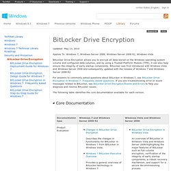 BitLocker Drive Encryption Documentation for Windows 7, Windows Vista, Windows Server 2008 R2, and Windows Server 2008