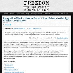 Encryption Works: How to Protect Your Privacy in the Age of NSA Surveillance