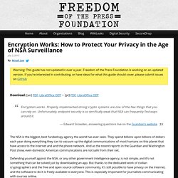 Encryption Works: How to Protect Your Privacy in the Age of NSA Surveillance