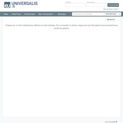 carte-mentale -  Encyclopædia Universalis